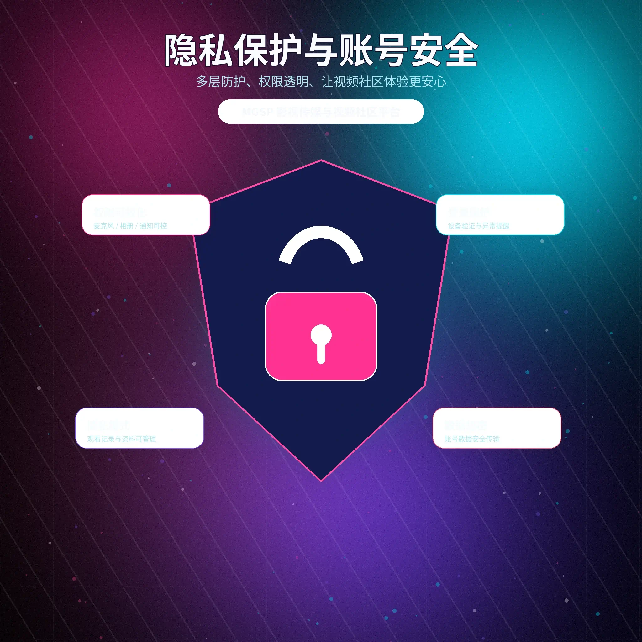 蘑菇视频个人隐私与资料可见范围